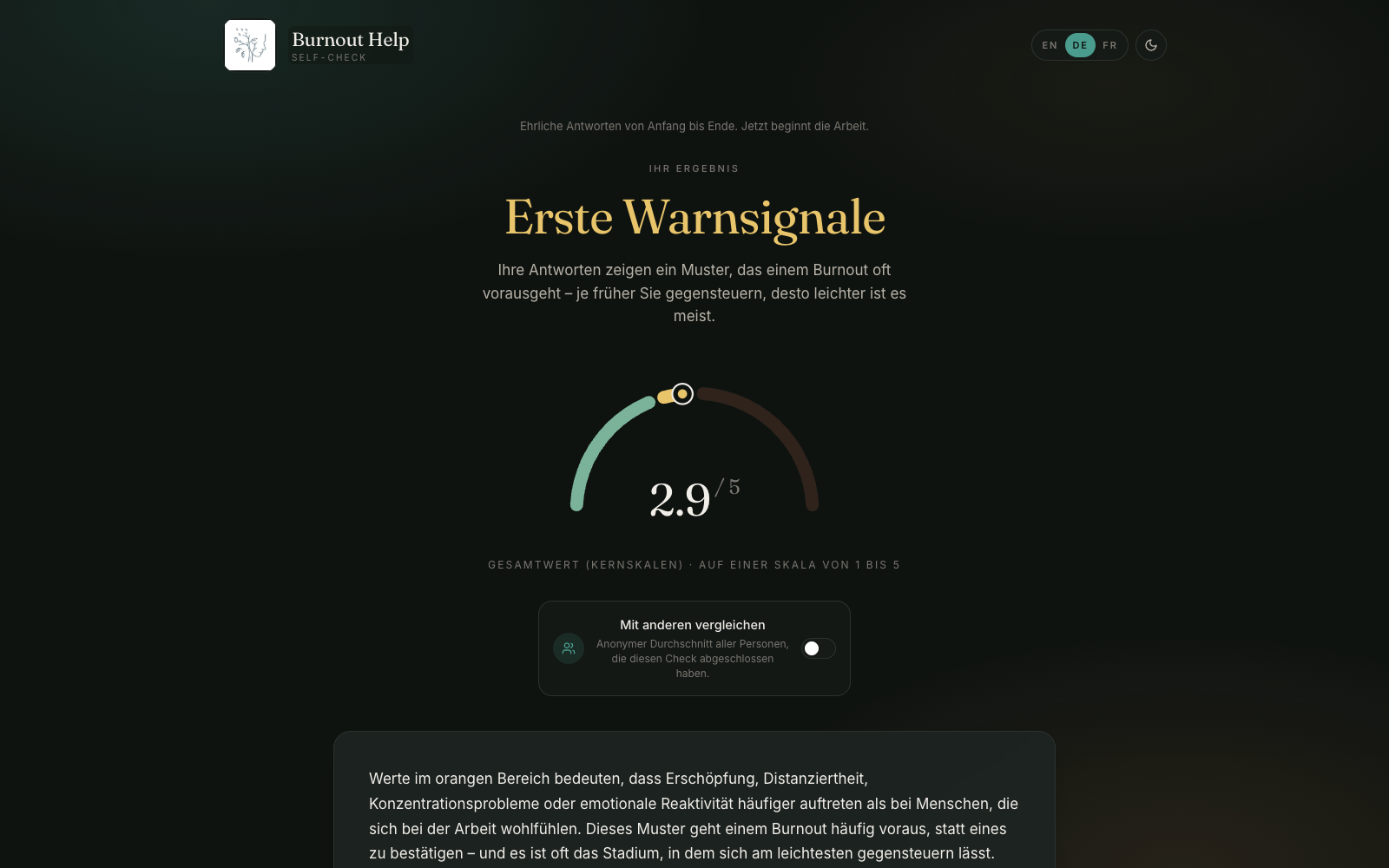 Burnout Help: illustrative assessment results with an overall score and visual gauge