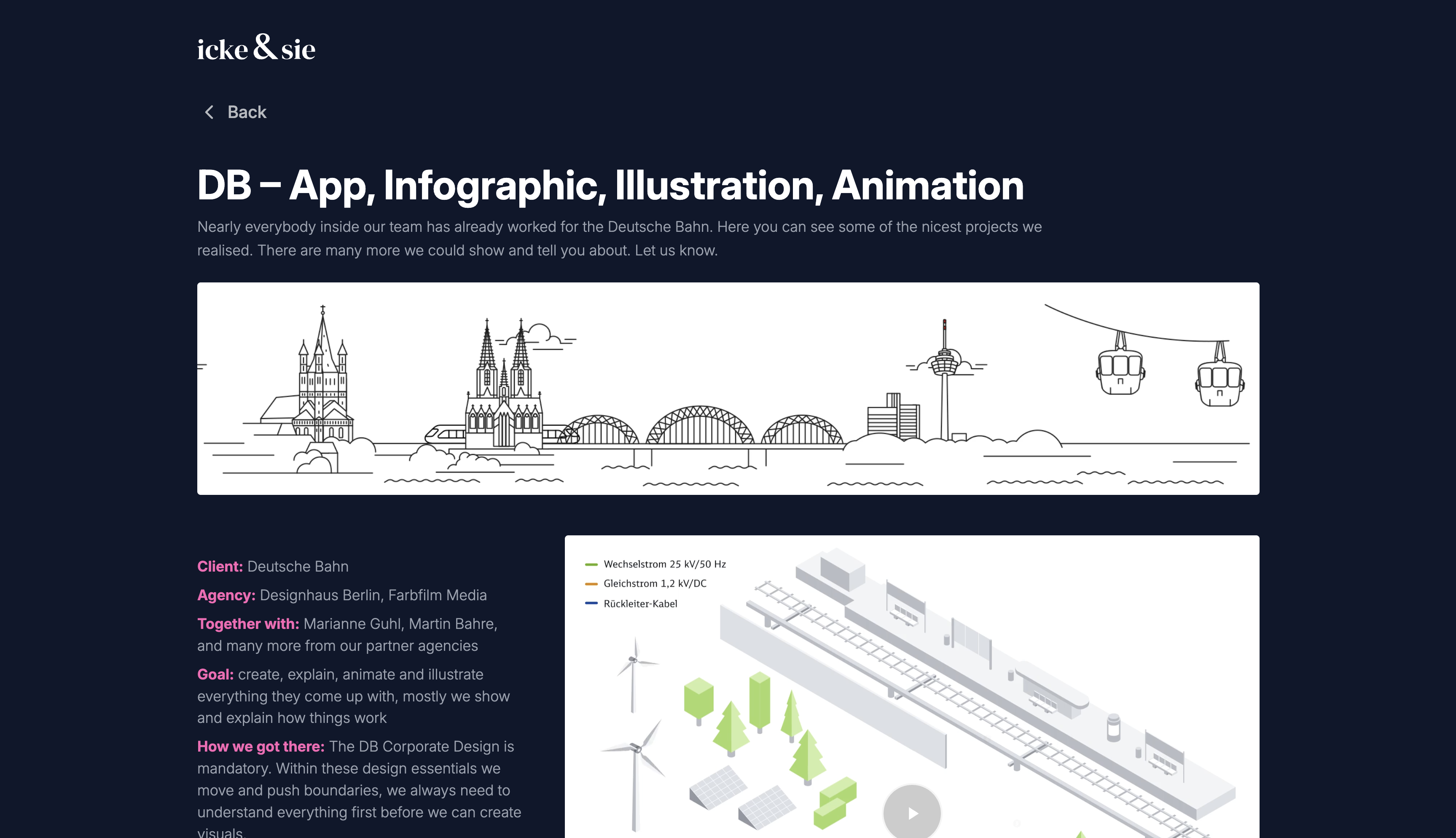 Icke & Sie — Case study page with context-sensitive theming